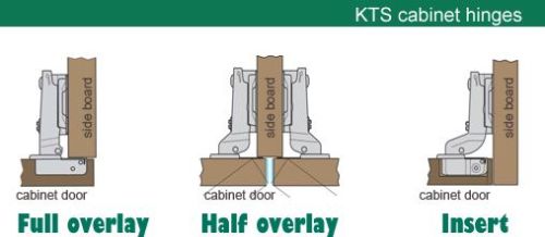 Click Here To Enlarge This Photo Of H4&period;100&period;35&period;10 Fingertip Design Full Overlay Soft Close Hinge &lpar;C85A6A6F&rpar; Bright Nickel Plate
