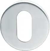 AR261&sol;68-SSS Hoppe Oval Profile Escutcheon - Grade 201 - Satin Stainless Steel &lpar;87133389&rpar;
