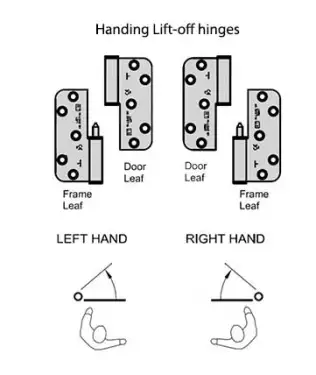 Click Here To Enlarge This Photo Of H101-LR-BZP Royde & Tucker 100mm x 88mm x 3mm Grade 11 Hi-Load Two Knuckle Lift Off Butt Hinge &lpar;Left Hand&rpar; Bright Zinc Plated