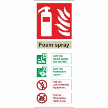 Click Here To Enlarge This Photo Of Self Adhesive Vinyl Foam Spray Fire Extinguisher ID Sign - 75mm x 200mm
