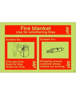 Photoluminescent &lpar;Glow in the Dark&rpar; Rigid Plastic &lpar;Class C&rpar; Fire Blanket Fire Sign - 150mm x 100mm