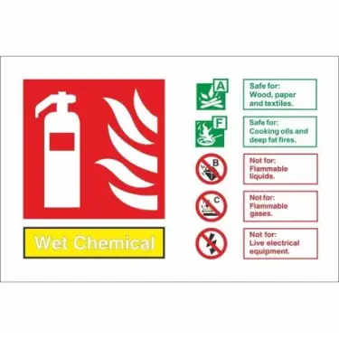 Click Here To Enlarge This Photo Of Self Adhesive Vinyl Wet Chemical Fire Extinguisher ID Sign - 150mm x 100mm