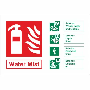 Click Here To Enlarge This Photo Of Self Adhesive Vinyl Water Mist Fire Identification Sign - 150mm x 100mm