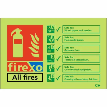 Click Here To Enlarge This Photo Of Photoluminescent &lpar;Glow in the Dark&rpar; Self Adhesive &lpar;Class C&rpar; FIREXO Fire Extinguisher Identification Sign - 150mm x 100mm
