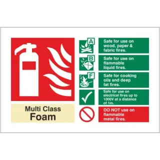 Rigid Plastic &lpar;1mm&rpar; Multi Class Foam Fire ID Sign - 150mm x 100mm