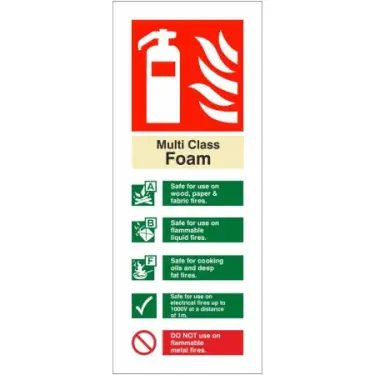 Click Here To Enlarge This Photo Of Rigid Plastic &lpar;1mm&rpar; Multi Class Foam Fire ID Sign - 75mm x 200mm