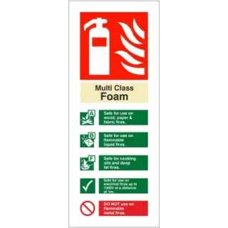 Rigid Plastic &lpar;1mm&rpar; Multi Class Foam Fire ID Sign - 75mm x 200mm