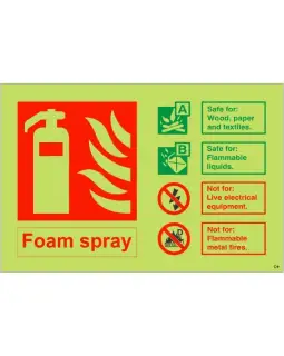 Photoluminescent &lpar;Glow in the Dark&rpar; Self Adhesive &lpar;Class C&rpar; Foam Spray Fire Extinguisher Sign - 150mm x 100mm