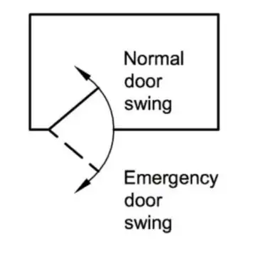 Click Here To Enlarge This Photo Of H131-105 Royde & Tucker Emergency Release Door Stop - Satin Stainless Steel