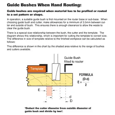 Click Here To Enlarge This Photo Of Trend GB30&sol;A Metal Guide Bush 30mm Dia x 10mm Spigot